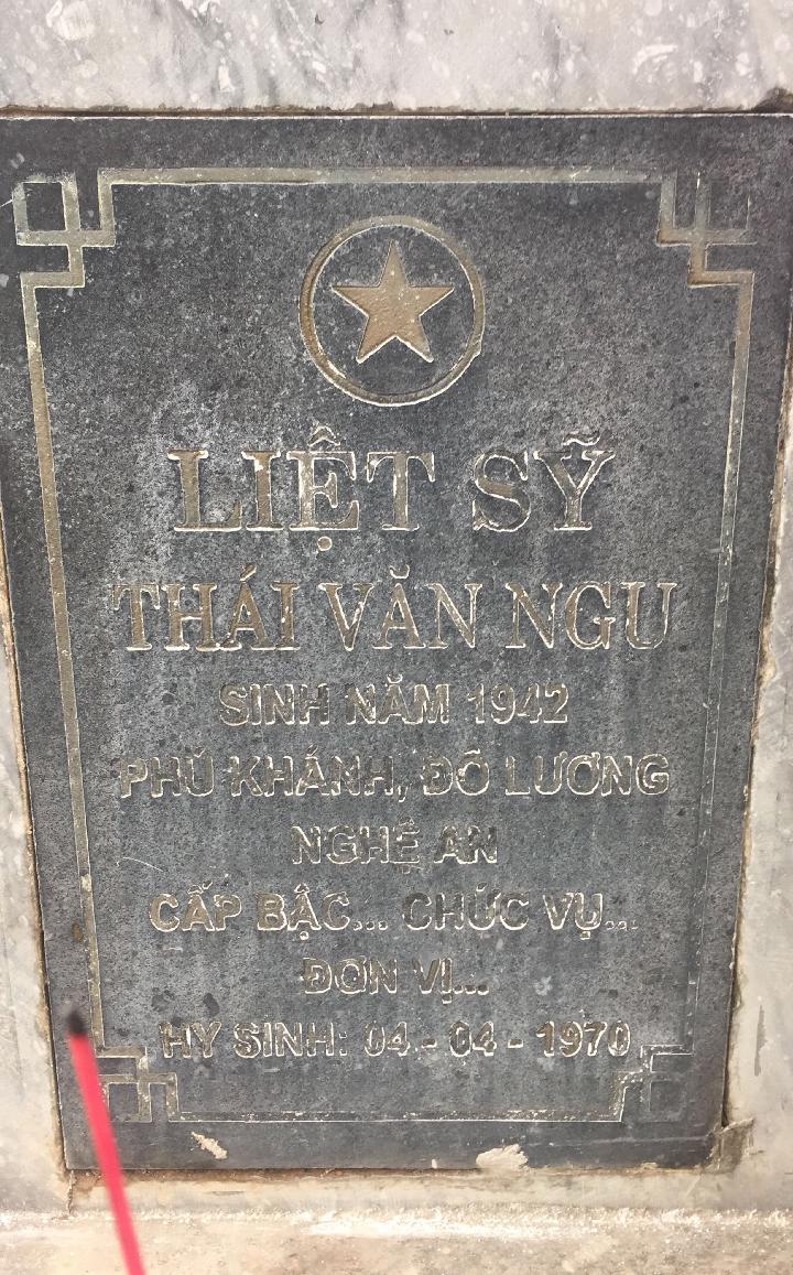 Ảnh mộ liệt sĩ THÁI VĂN NGU